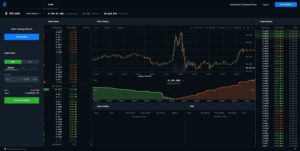 Cryptocurrency Trading 101: Exchange Market Spread